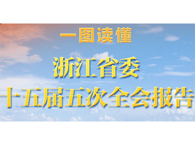 學(xué)習(xí)貫徹省委全會精神|一圖帶您讀懂浙江省委十五屆五次全會報告